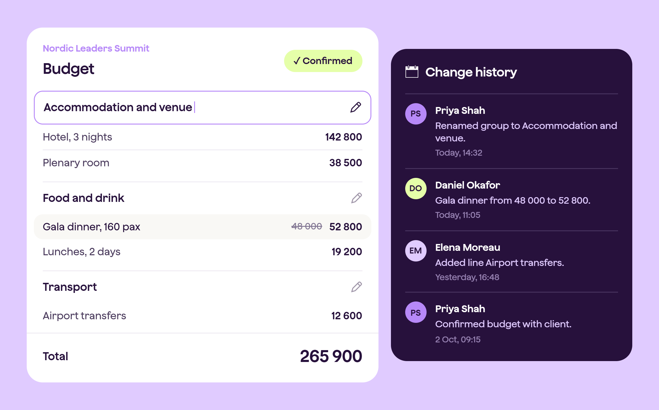 A Qondor budget with an editable group heading and line items, next to a change history panel showing who edited the budget and when.