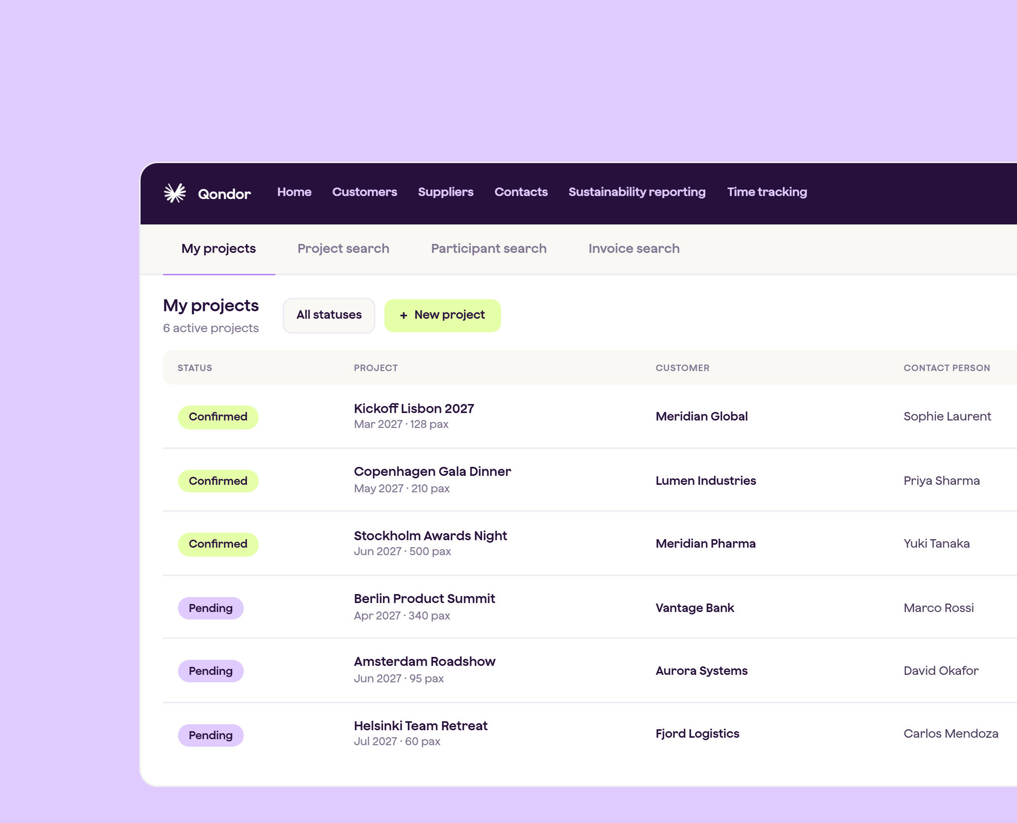 my-projects-dashboard-qondor