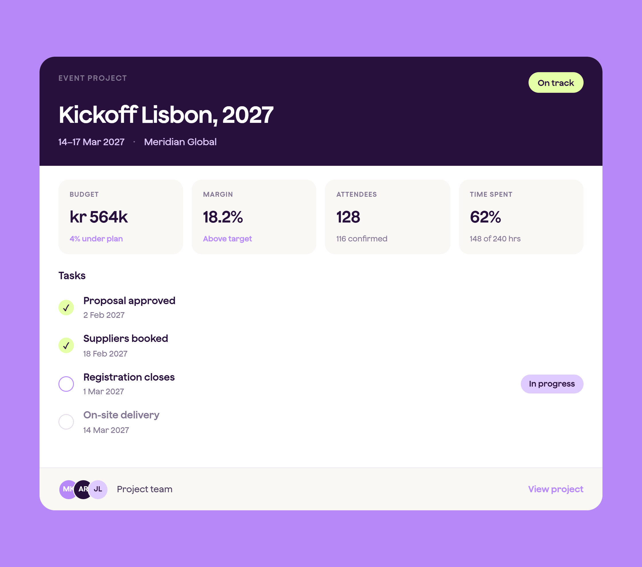 A qondor project summaru that gives clients and your own team a clear view of projects and margins
