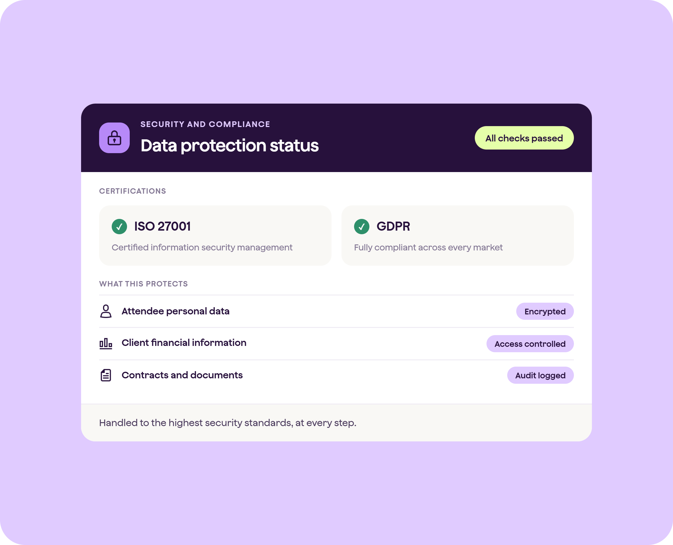 Qondor is ISO 27001 certified and GDPR compliant