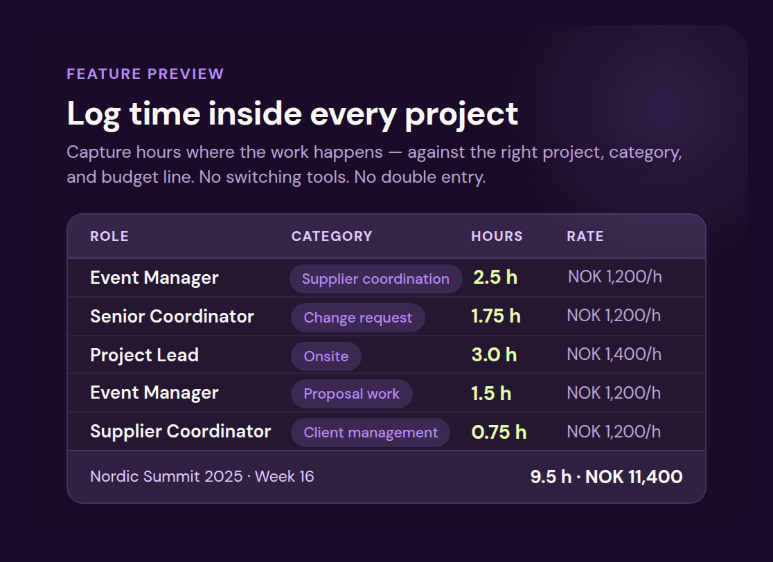 qondor-time-tracking-mockup-1-time-log_2