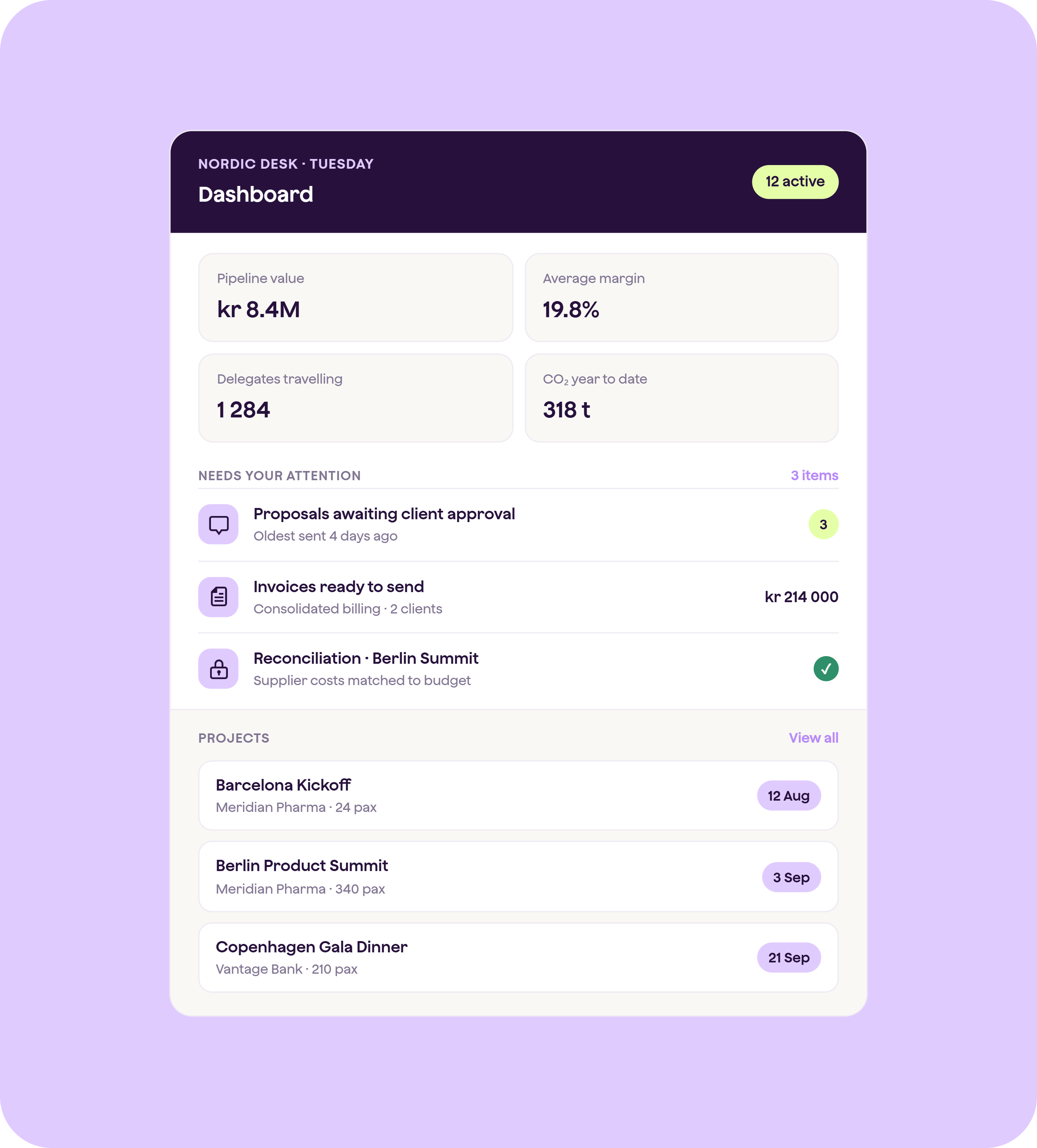 Qondor is the operating platform for TMCs