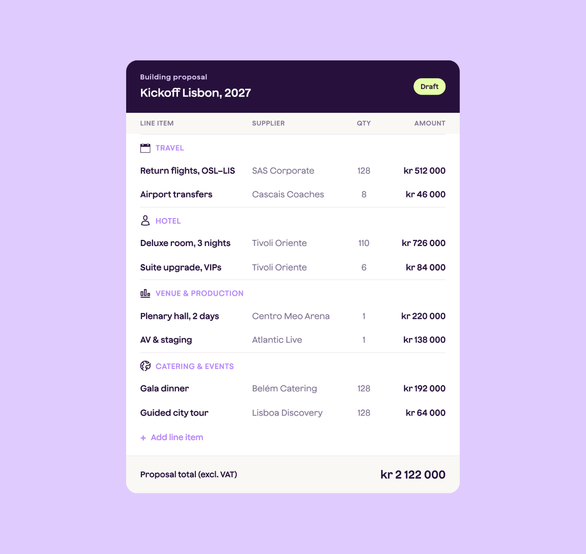 Build event proposals with Qondor